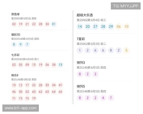 大乐透开奖结果最快查询渠道实时更新